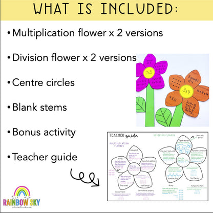 Representing Multiplication and Division Flowers | Math Center