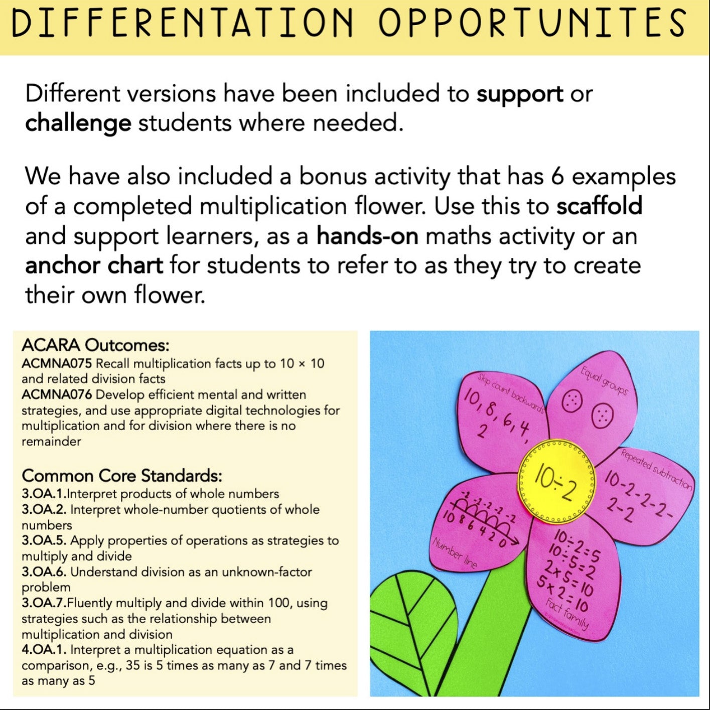 Representing Multiplication and Division Flowers | Math Center