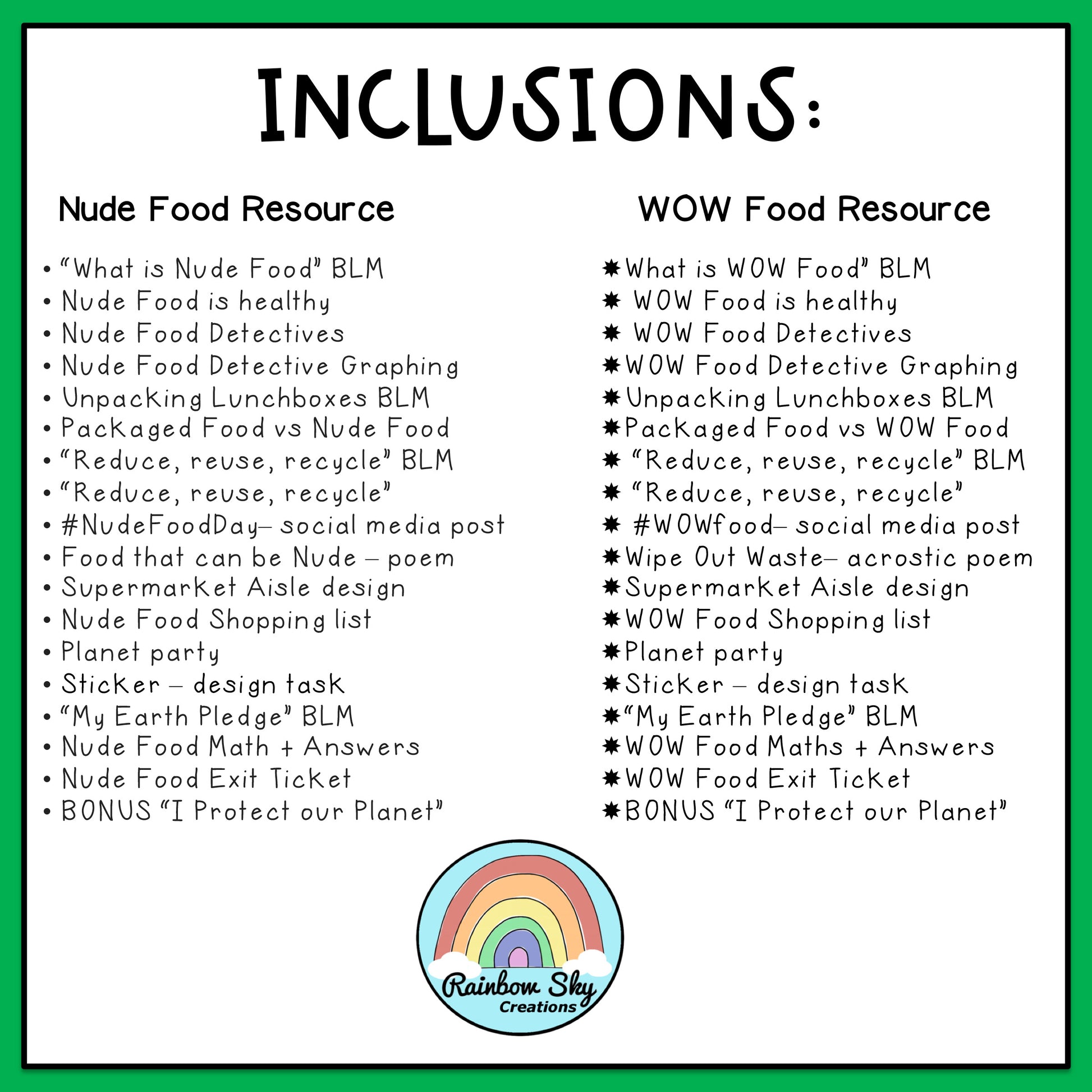 Nude Food Resource | WOW Food  [Grades 1 - 4]