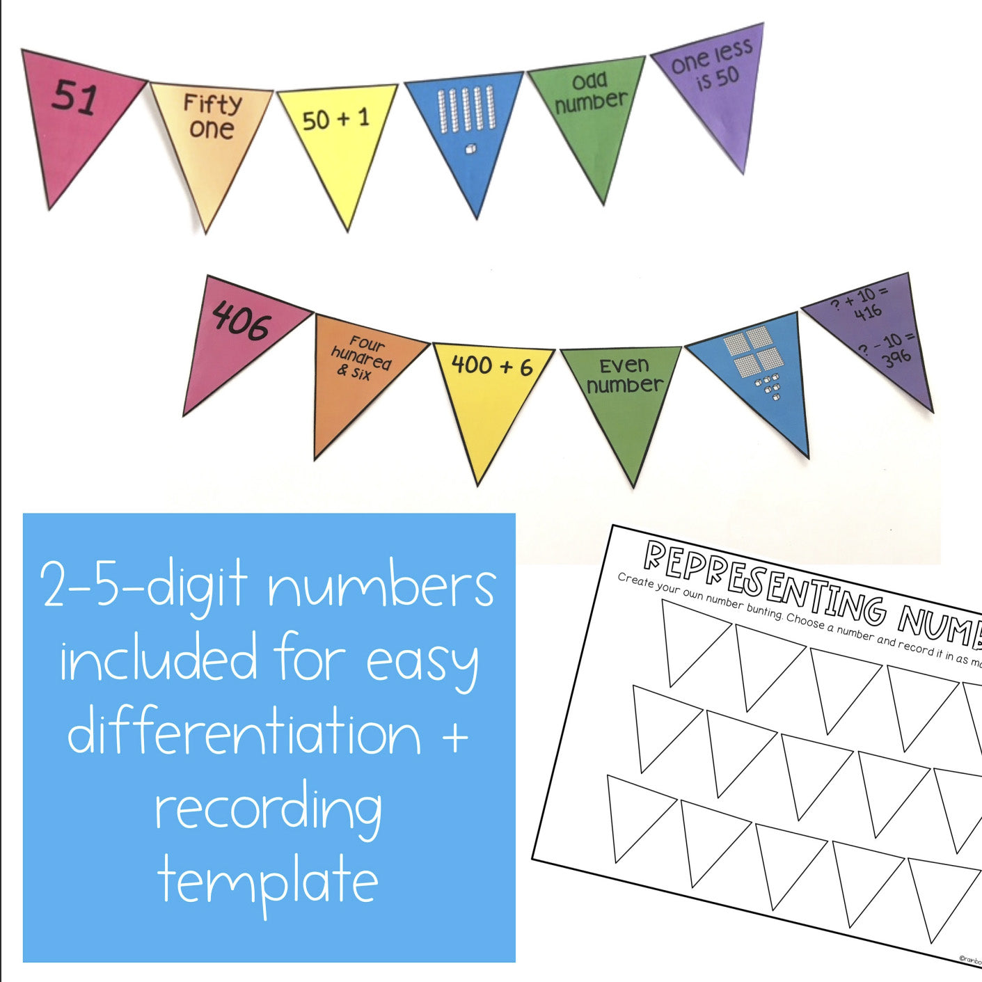 Representing Numbers | Place Value Math Centres | 2-5-digit numbers
