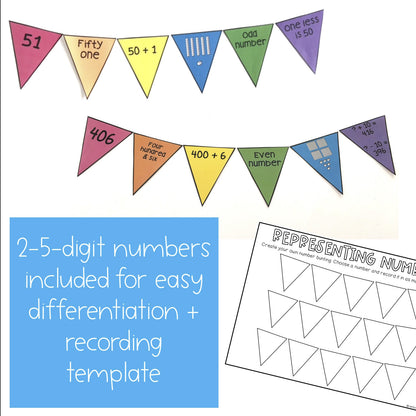 Representing Numbers | Place Value Math Centres | 2-5-digit numbers