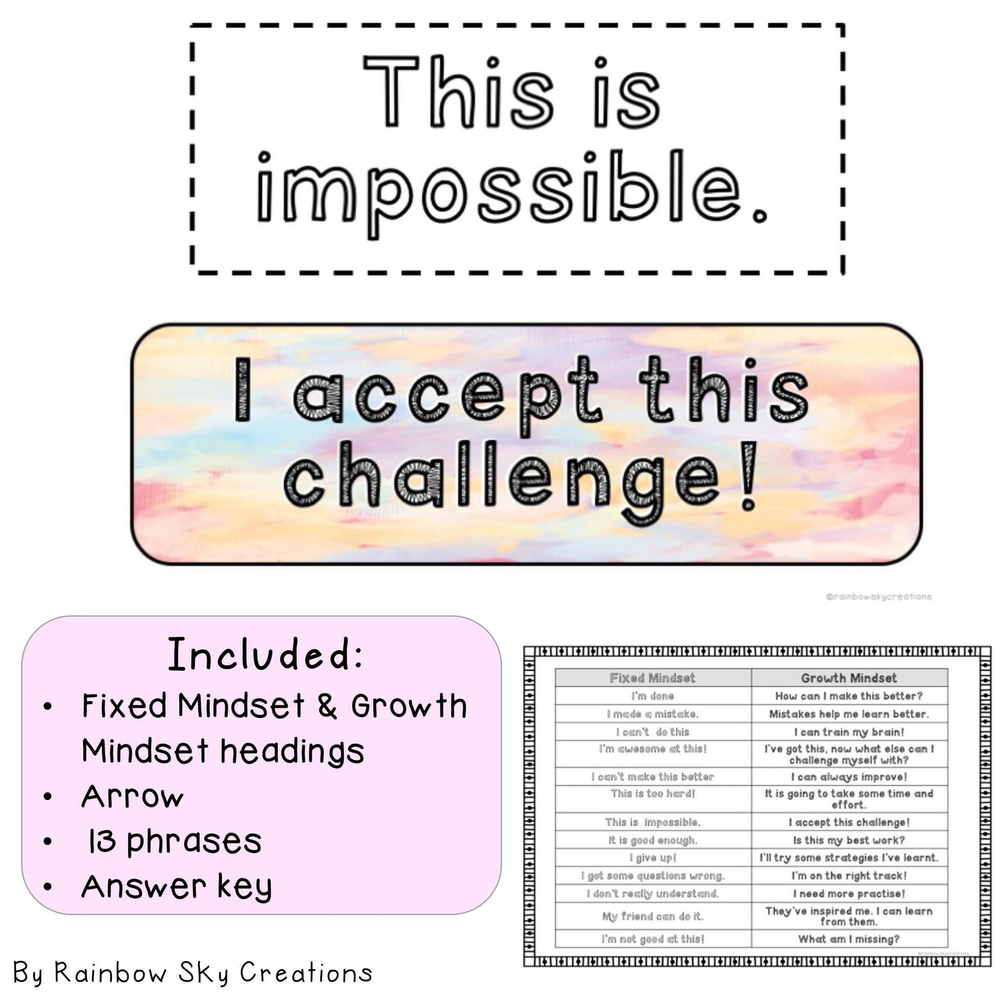 Growth Mindset Bulletin Board | Growth Mindset Posters [Pastel theme]