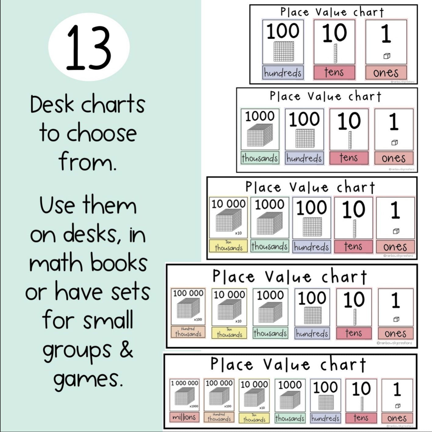 Pastel Place Value Desk Charts | Mini Place Value Desk Plates