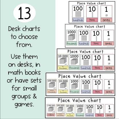 Pastel Place Value Desk Charts | Mini Place Value Desk Plates