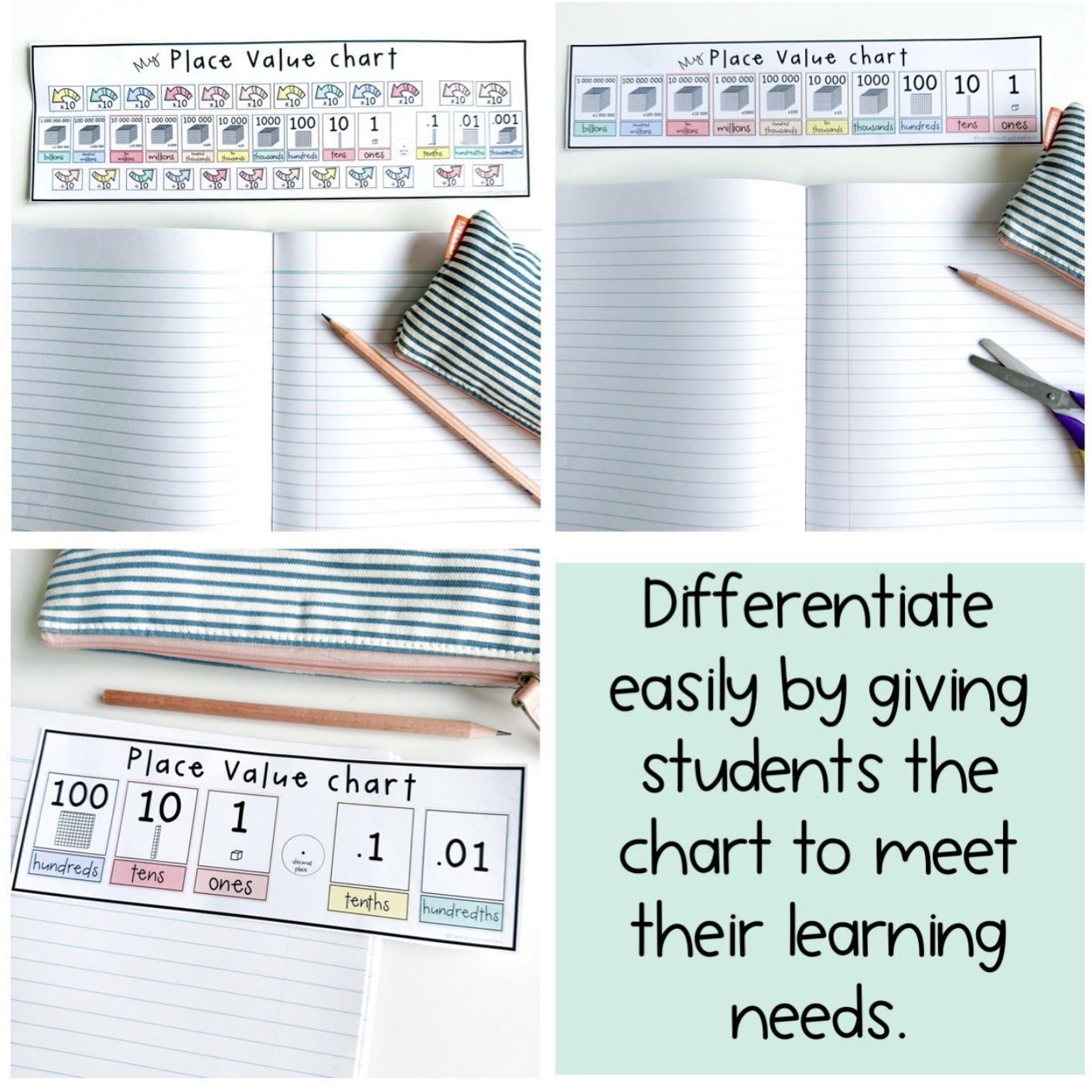 Pastel Place Value Desk Charts | Mini Place Value Desk Plates