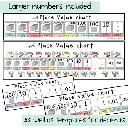 Pastel Place Value Desk Charts | Mini Place Value Desk Plates