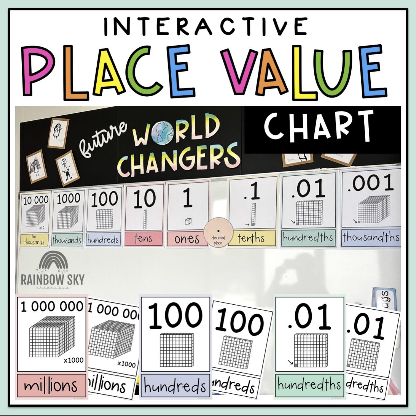 Place Value Posters | Interactive Place Value Chart | Pastel Theme