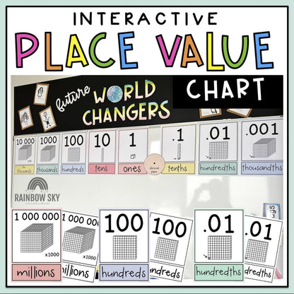 Place Value Posters | Interactive Place Value Chart | Pastel Theme