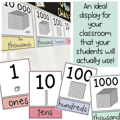 Place Value Posters | Interactive Place Value Chart | Pastel Theme