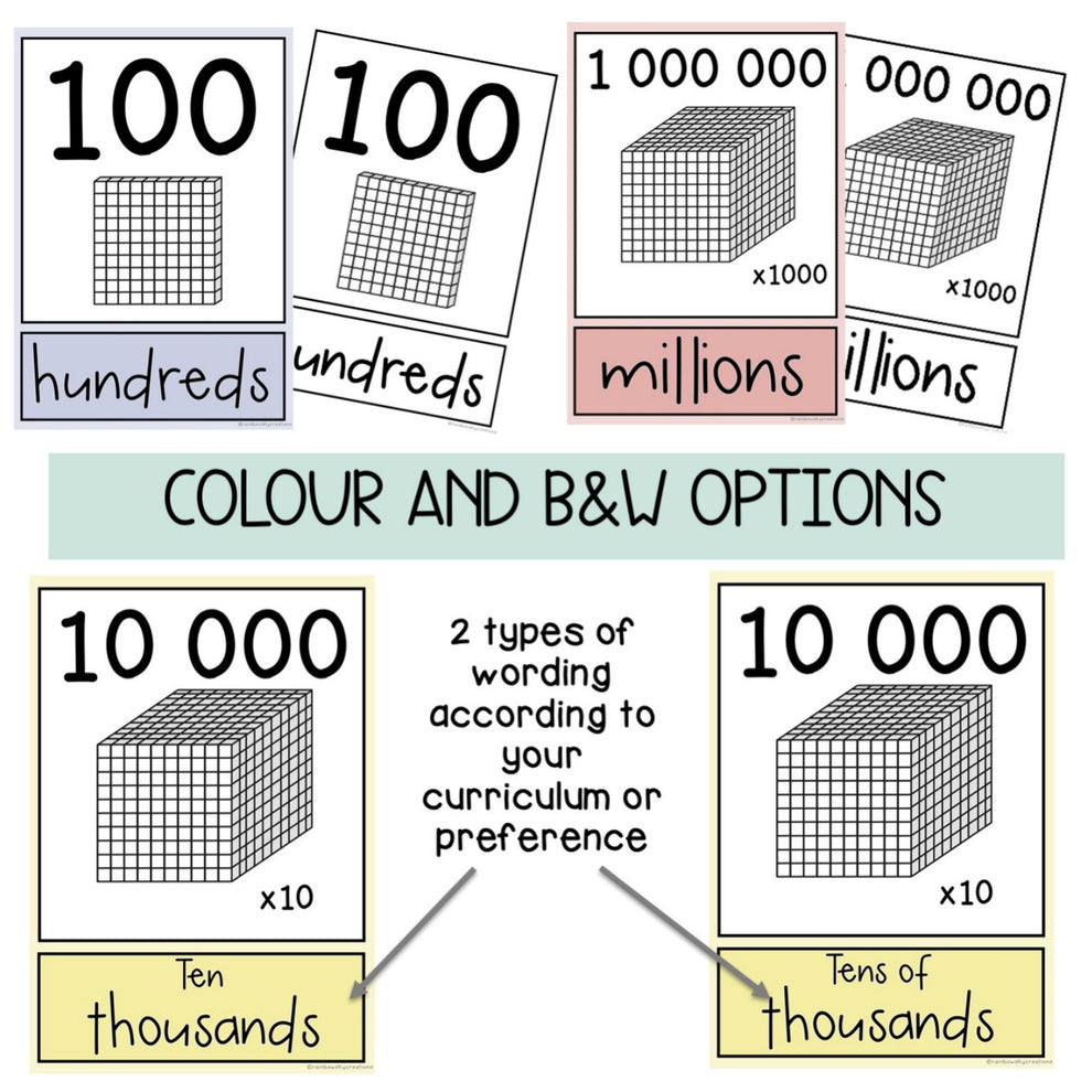 Place Value Posters - Interactive Place Value Chart (Pastel Rainbow Th ...