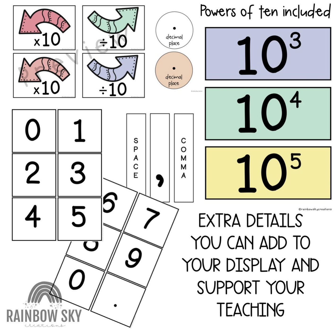 Place Value Posters | Interactive Place Value Chart | Pastel Theme