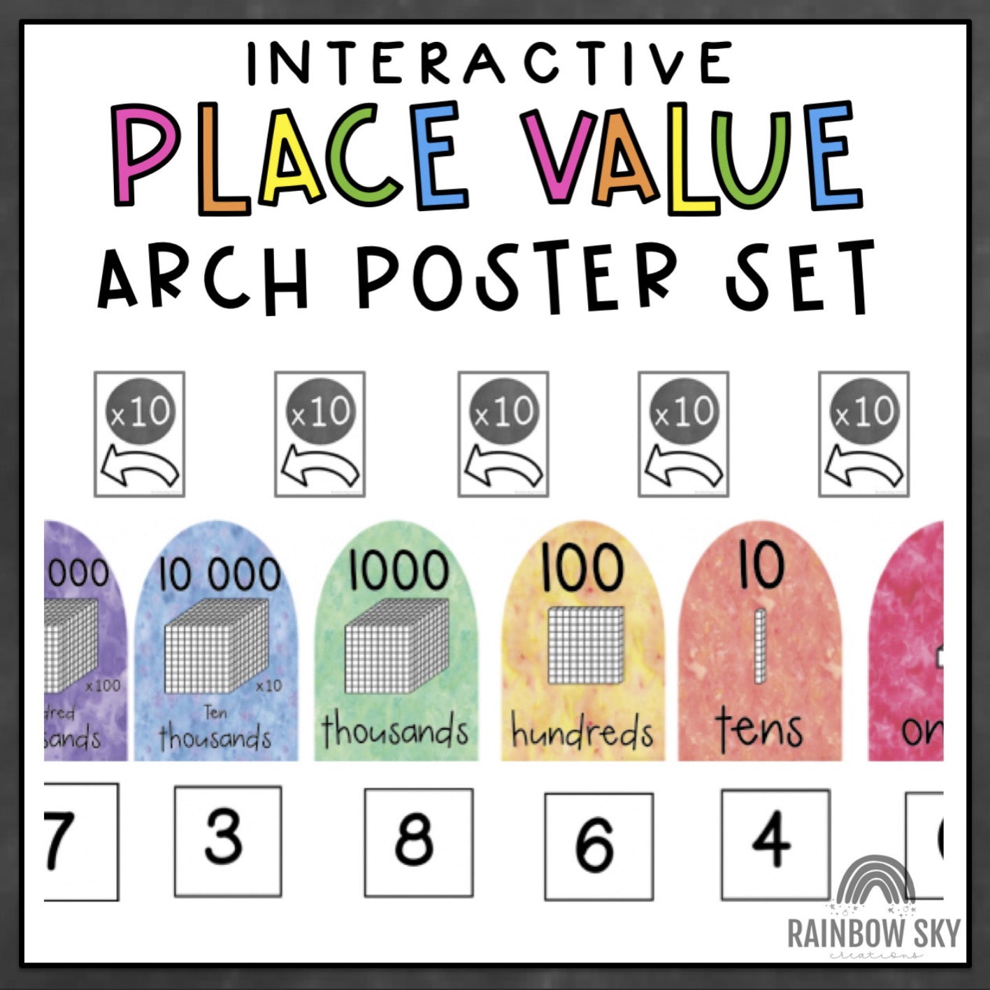 Rainbow Arch Place Value Chart | Interactive Place Value Posters