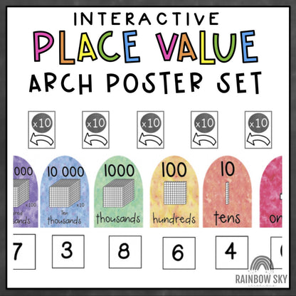 Rainbow Arch Place Value Chart | Interactive Place Value Posters