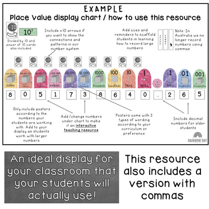 Rainbow Arch Place Value Chart | Interactive Place Value Posters