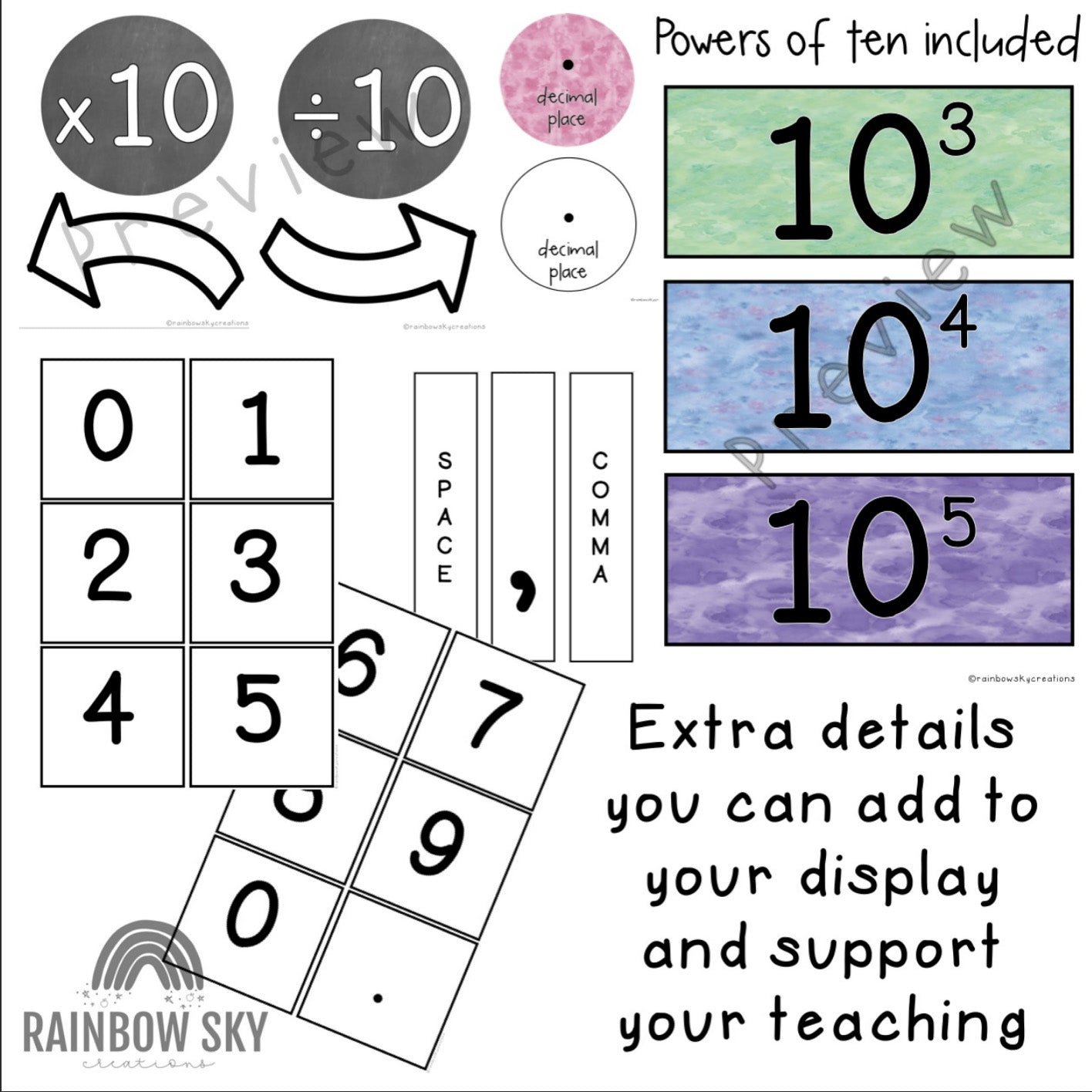 Rainbow Arch Place Value Chart | Interactive Place Value Posters