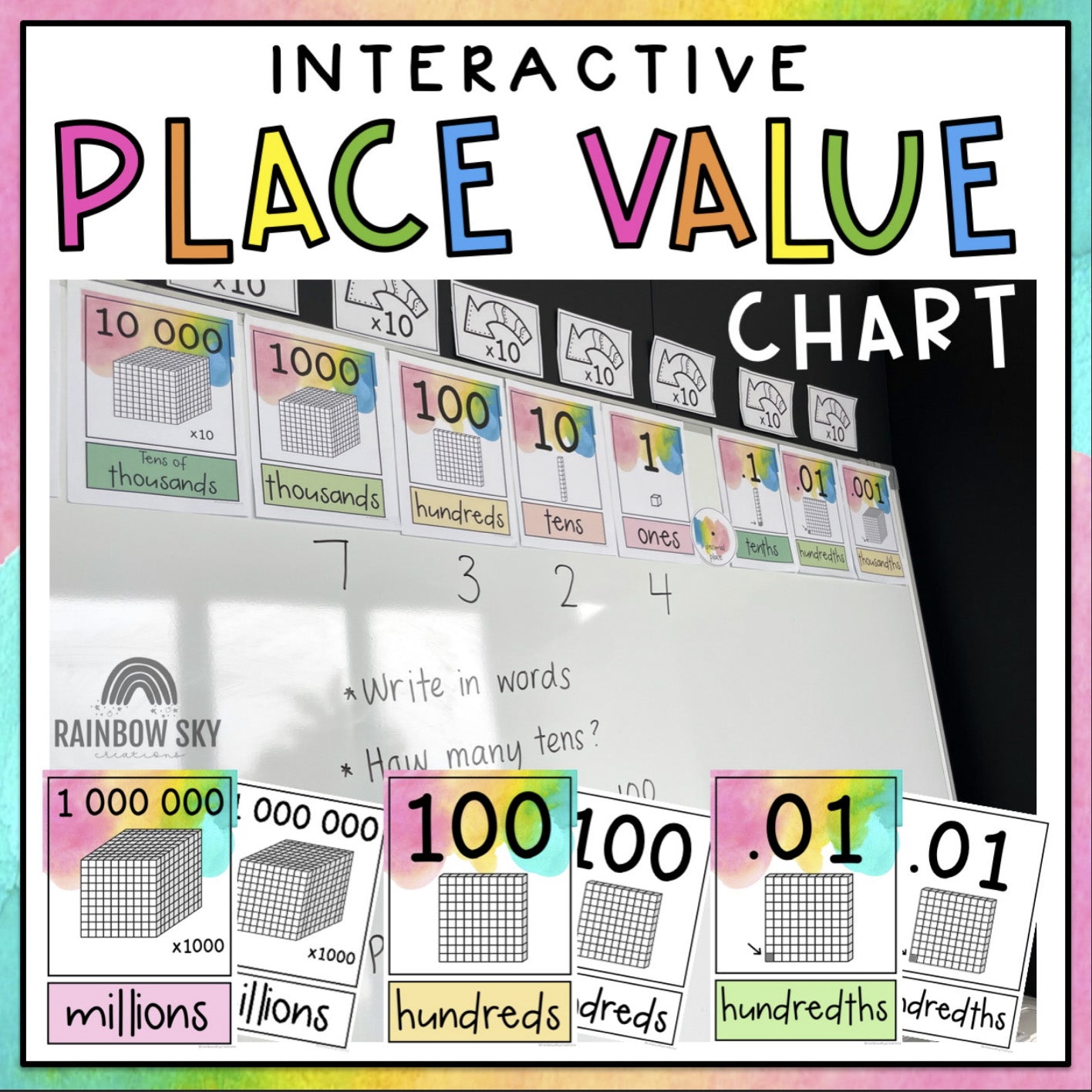 Place Value Posters | Interactive Place Value Chart | Rainbow Theme