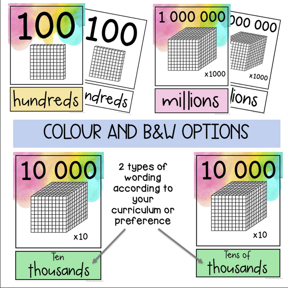 Place Value Posters - Interactive Place Value Chart (Splash Rainbow Th ...
