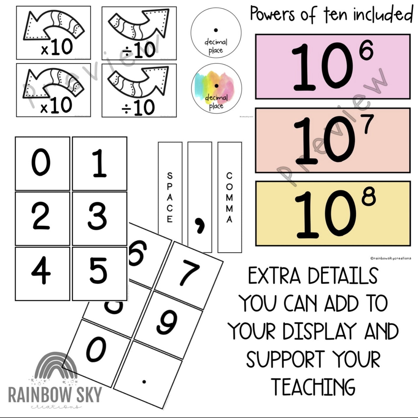 Place Value Posters | Interactive Place Value Chart | Rainbow Theme