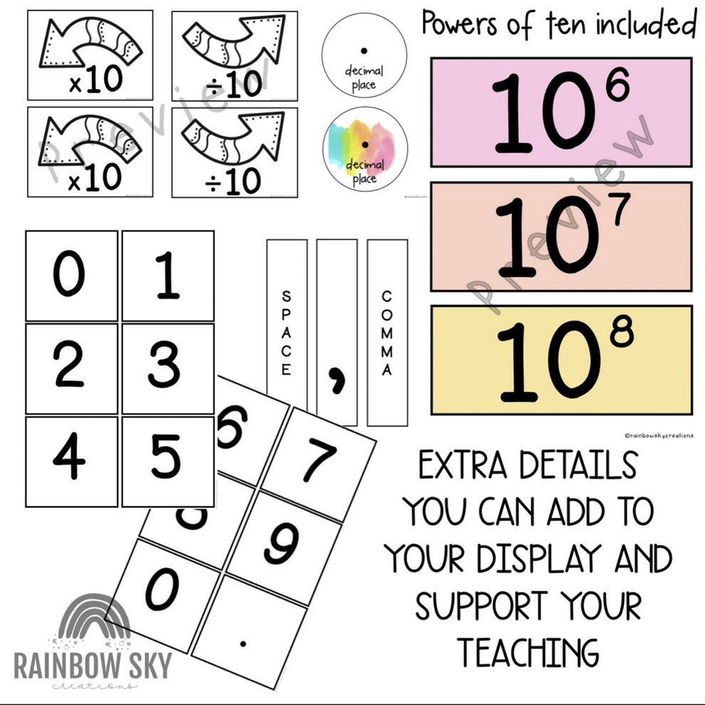 Place Value Posters - Interactive Place Value Chart (Splash Rainbow Th ...