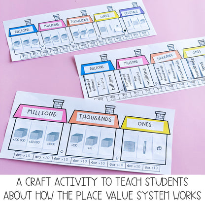 Place Value Chart Activity | Make a Place Value Chart