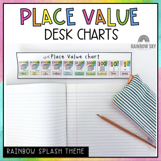 Rainbow Place Value Desk Charts | Mini Place Value Desk Tags