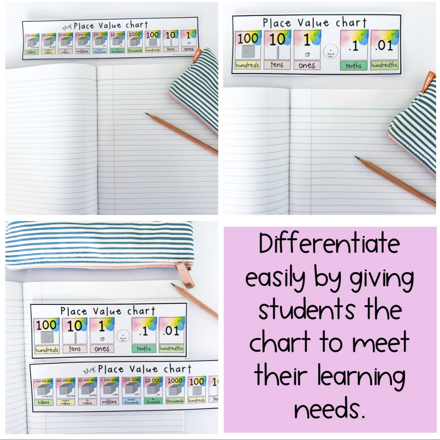 Rainbow Place Value Desk Charts | Mini Place Value Desk Tags