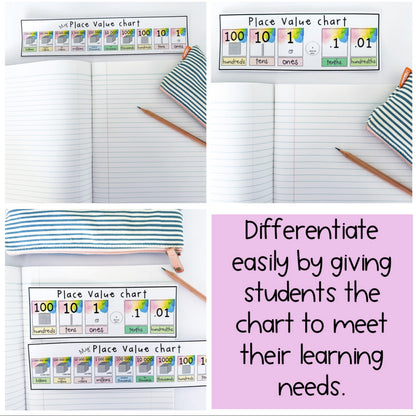 Rainbow Place Value Desk Charts | Mini Place Value Desk Tags