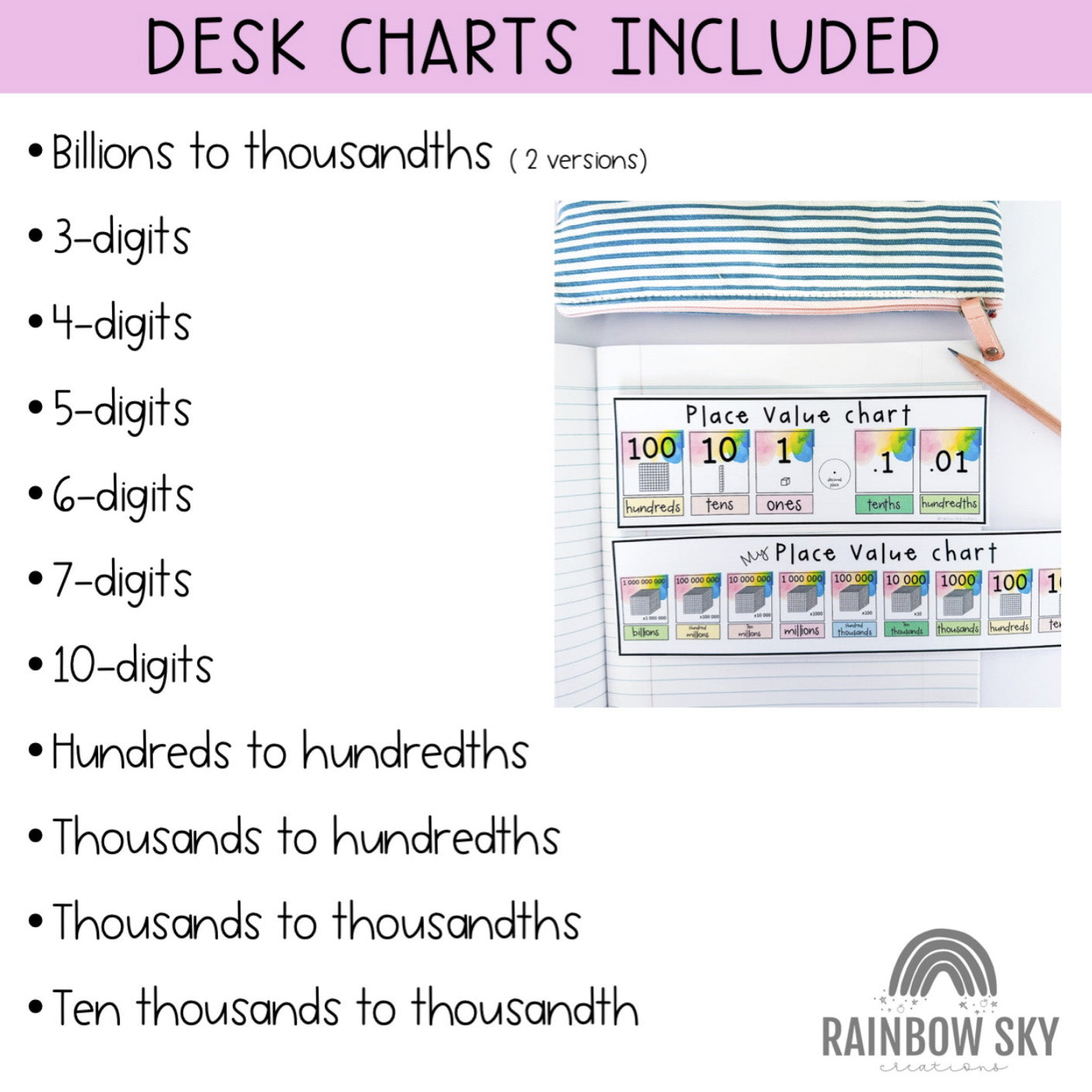 Rainbow Place Value Desk Charts | Mini Place Value Desk Tags