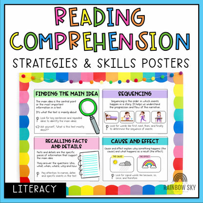 Reading Comprehension Strategy Posters / Reading Anchor Charts