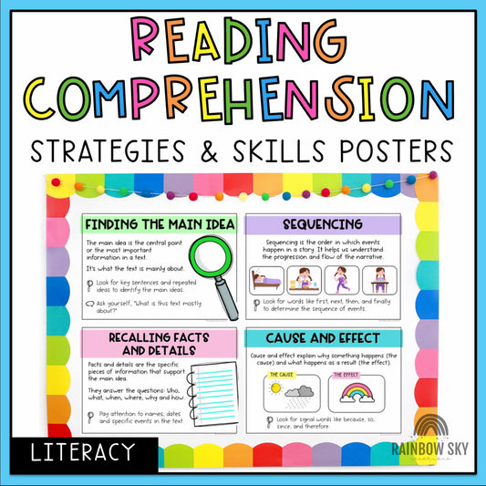 Reading Comprehension Strategy Posters / Reading Anchor Charts