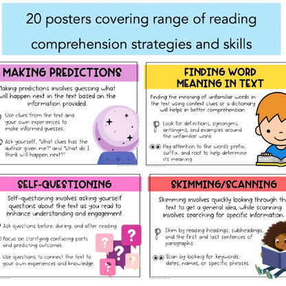 Reading Comprehension Strategy Posters / Reading Anchor Charts