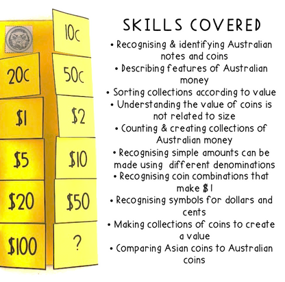 Hands-On Australian Money Activities | Year 1