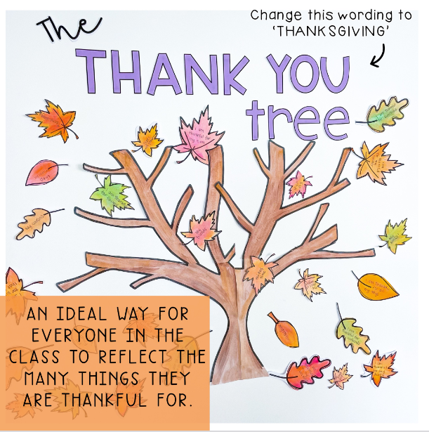 Thanksgiving Craft BUNDLE | Thanksgiving Bulletin Boards