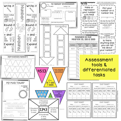 Hands-On Math BUNDLE | Math Centres | Grades 3-4