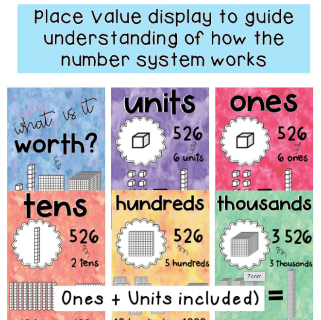 Place Value BUNDLE | Teen & 2-digit Numbers | Grade 1