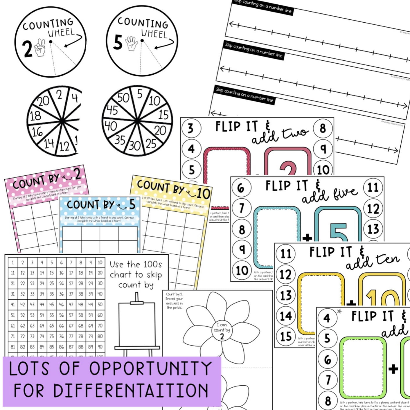 Skip Counting by 2, 5 and 10 Math Centres | Counting Games