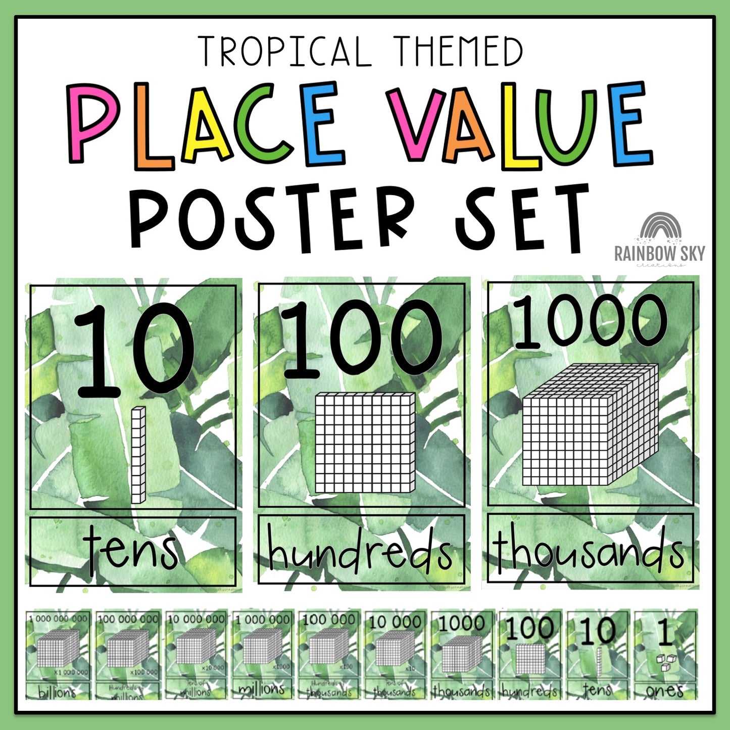 Place Value Posters | Interactive Place Value Chart [Tropical Theme]