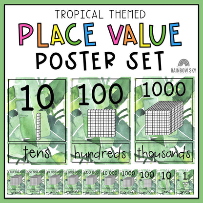 Place Value Posters | Interactive Place Value Chart [Tropical Theme]