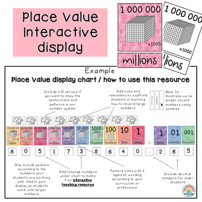 Place Value BUNDLE | Posters, Worksheets & Games | Grades 3-5