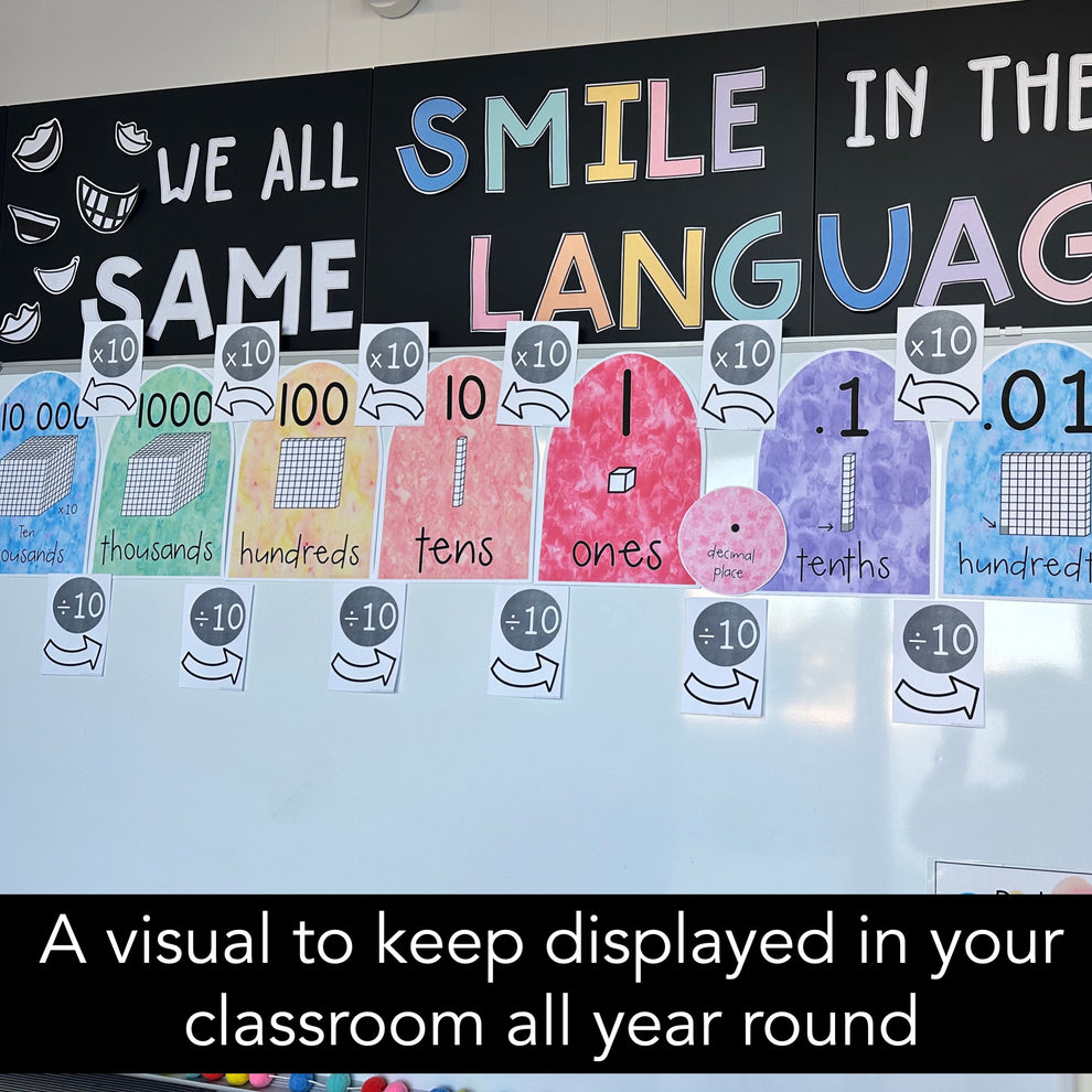 Rainbow Arch Place Value Chart - Interactive Place Value Posters ...