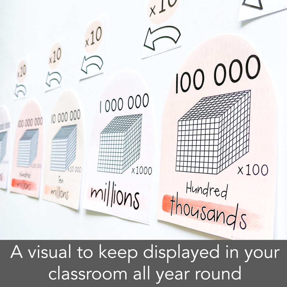Arch Place Value Posters - Interactive Place Value Chart – Rainbow Sky ...
