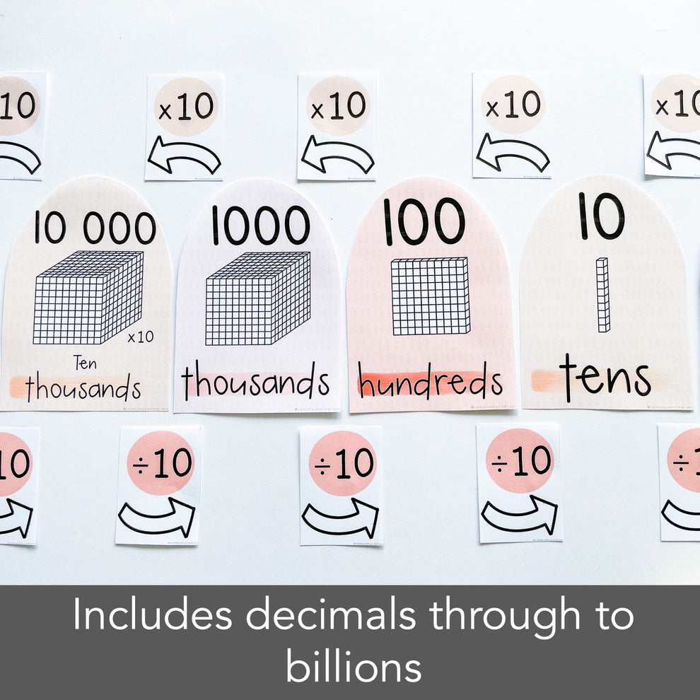 Arch Place Value Posters - Interactive Place Value Chart – Rainbow Sky ...