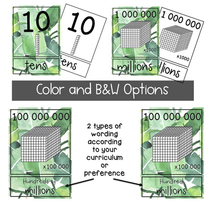 Place Value Posters | Interactive Place Value Chart [Tropical Theme]