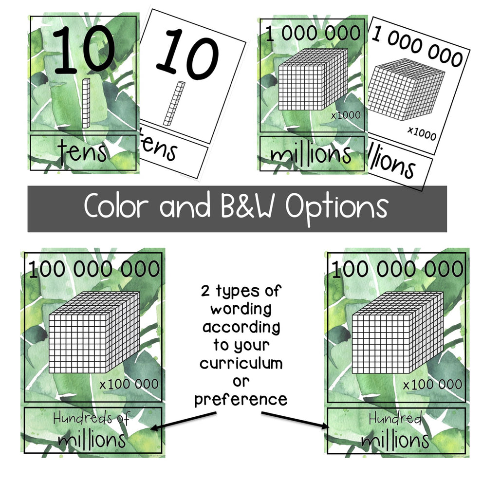 Place Value Posters - Interactive Place Value Chart (Tropical Theme ...