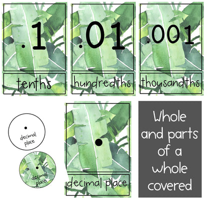 Place Value Posters | Interactive Place Value Chart [Tropical Theme]