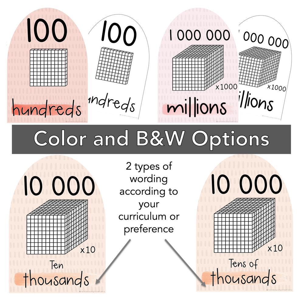 Arch Place Value Posters - Interactive Place Value Chart – Rainbow Sky ...