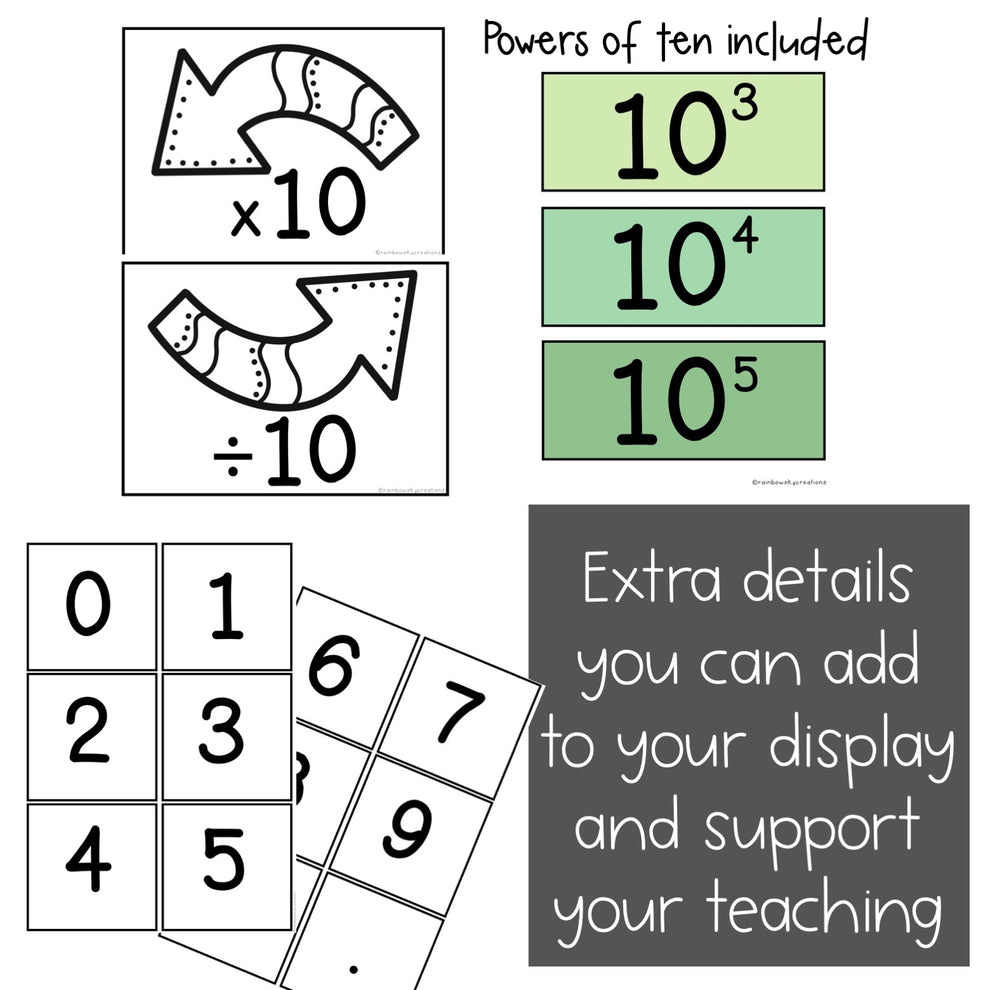 Place Value Posters - Interactive Place Value Chart (Tropical Theme ...