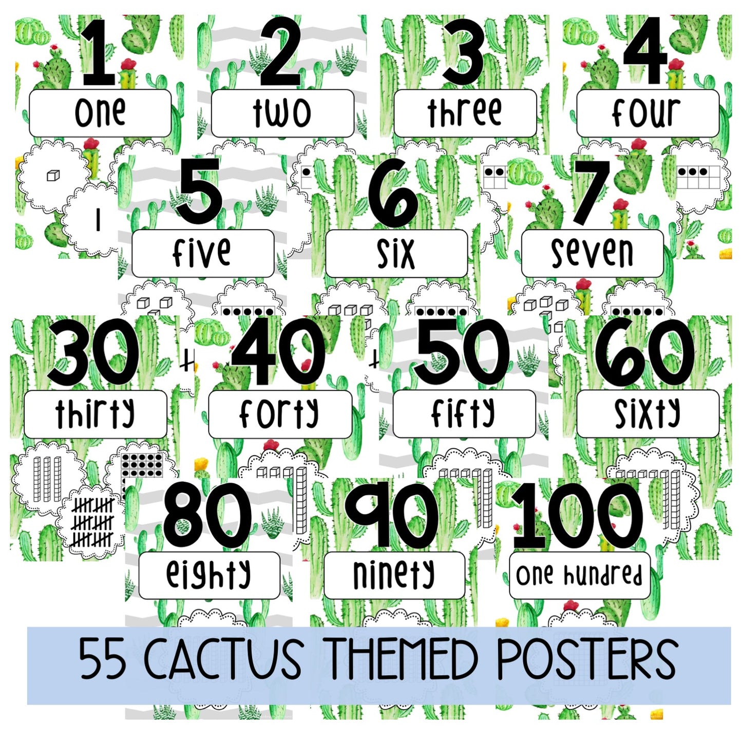 Classroom Decor BUNDLE [Cactus & Succulent Theme]