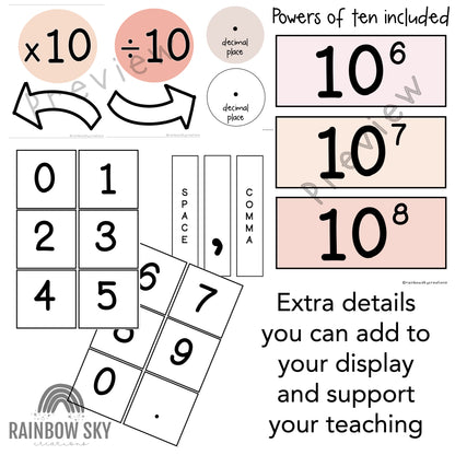 Arch Place Value Posters | Interactive Place Value Chart
