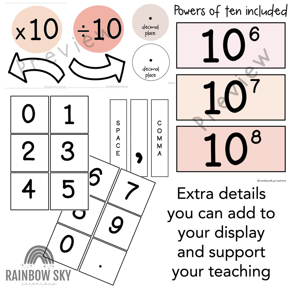 Arch Place Value Posters - Interactive Place Value Chart – Rainbow Sky ...